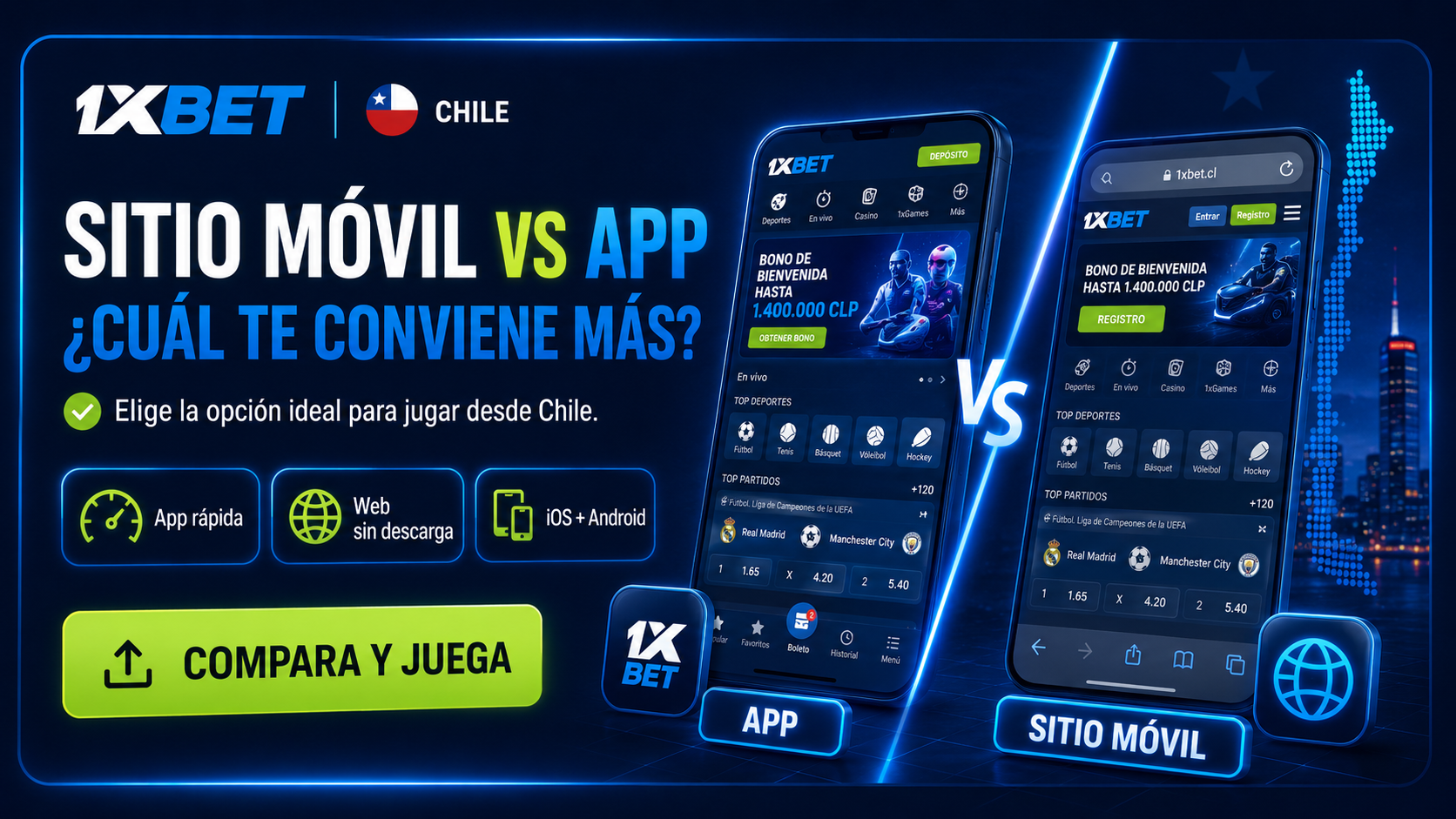 Sitio Móvil vs App: ¿Cuál Conviene Más?